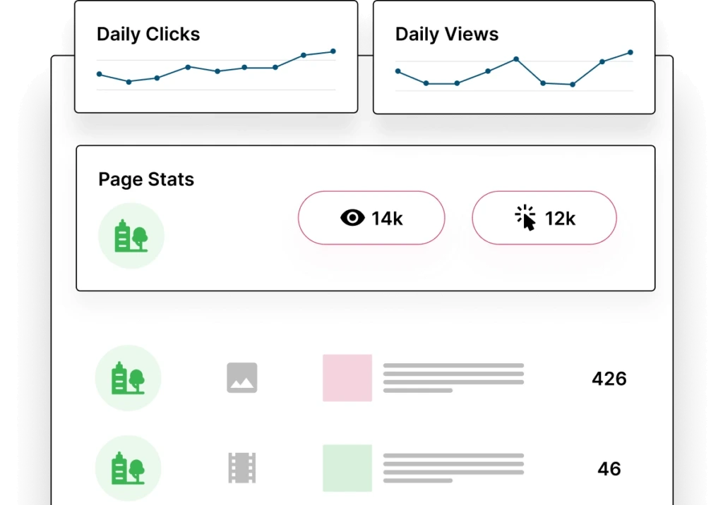 Seamlessly share links when you use SND’s data-driven AI automation tool, Autopilot