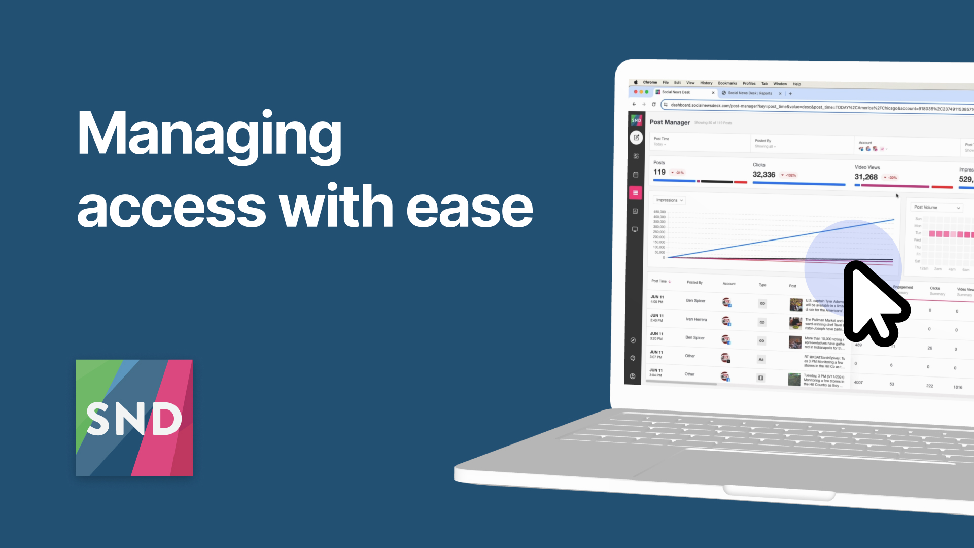Managing Access with Ease