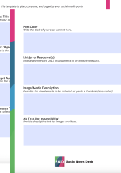 Creating a Lifecycle for Social Media Content
