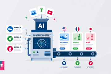 Multi_Brand_Content_Factory_Featured_Image